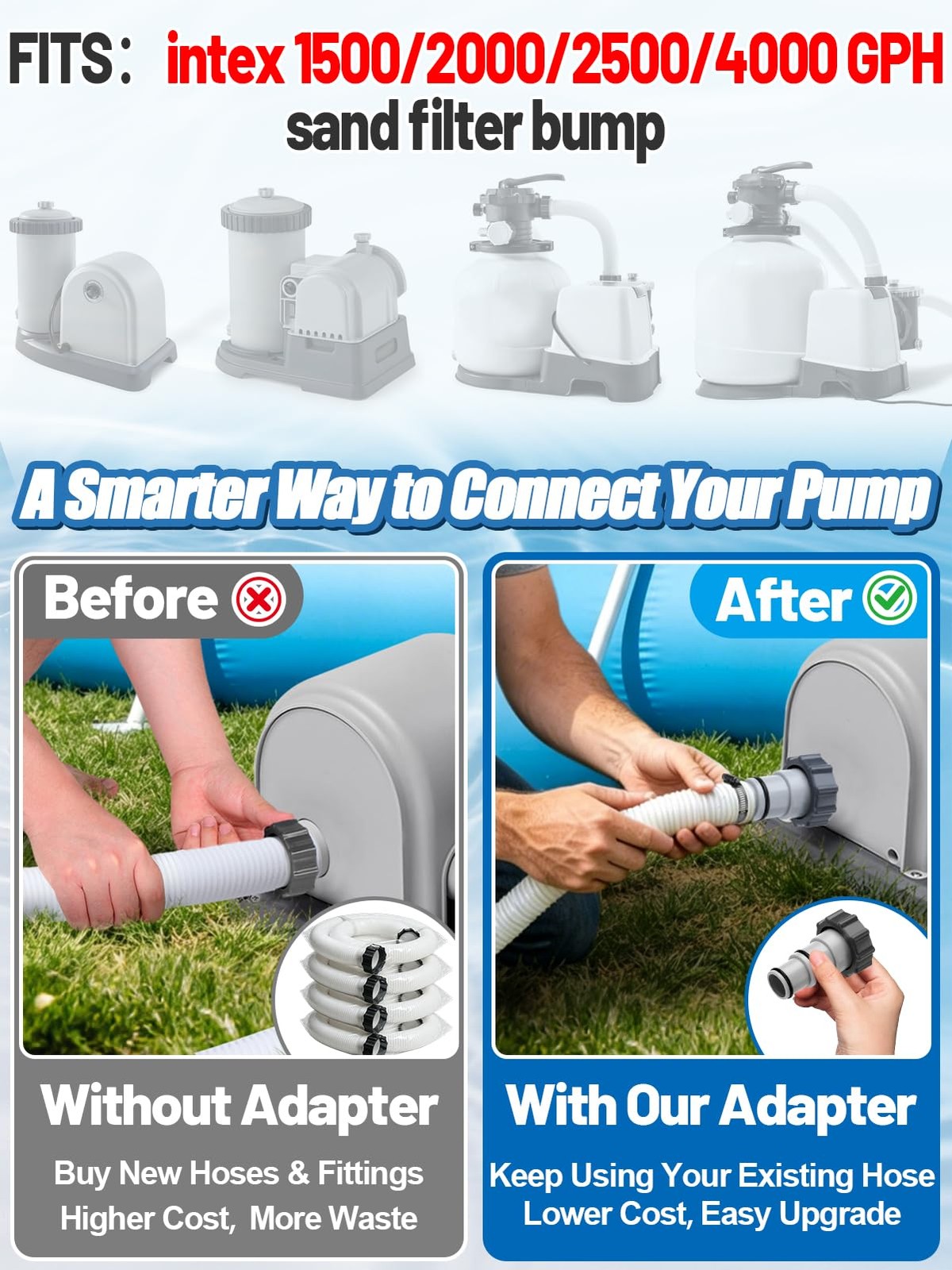 PAMASE Pool Hose Adapter A – Conversion Standard Size, Grey-2Pack（Adapter A）