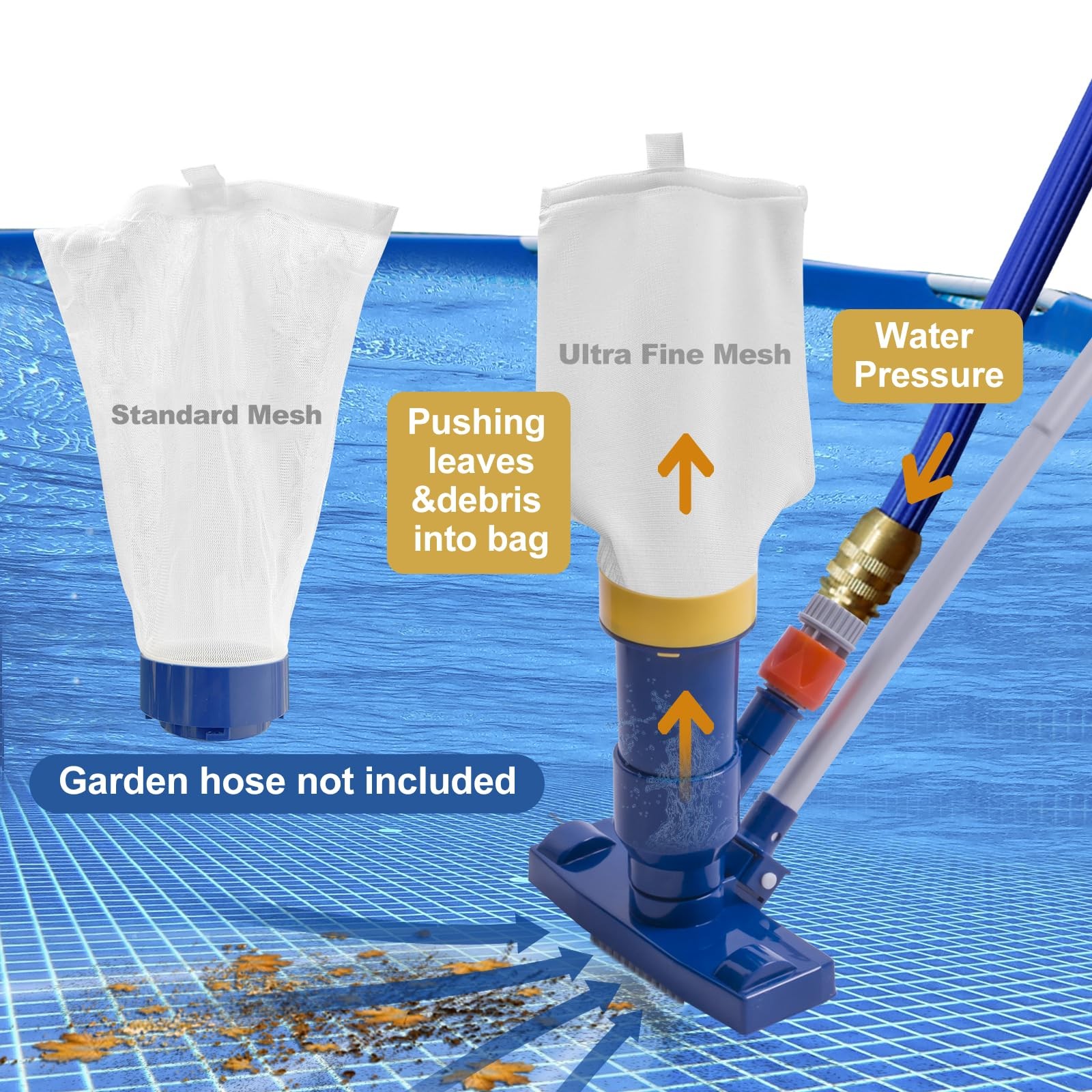 Pool Vacuum Bag Replacement for Pool Vacuum Jet Cleaner T3310 Series (1 Stand…
