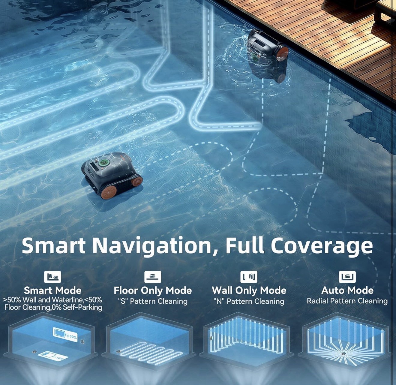 Smart Cordless Robotic Pool Cleaner Wall Climbing 3H Runtime, Salt/Fresh Water
