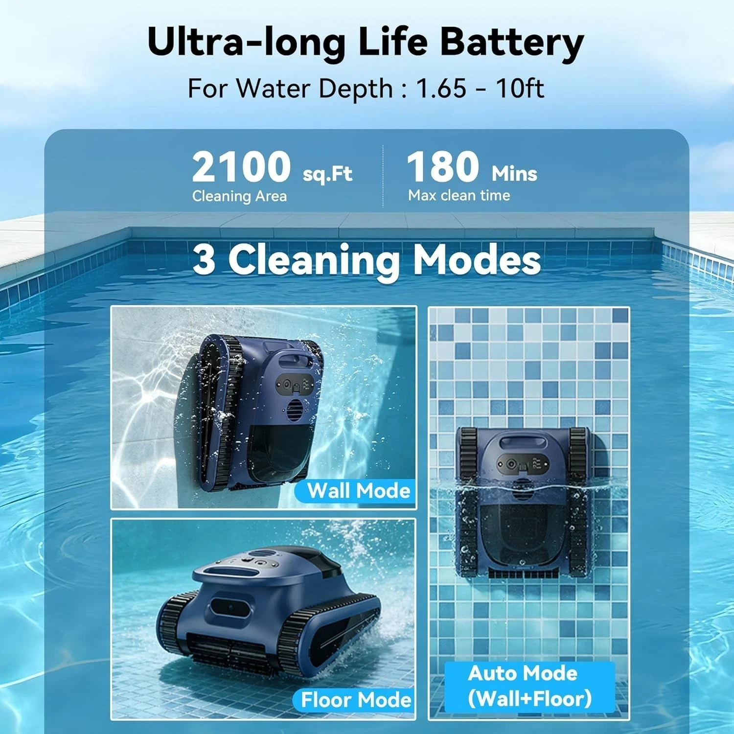 Seauto 2026 Upgrade Cordless Robotic Pool Cleaner Wall-Waterline Cleaning w/APP