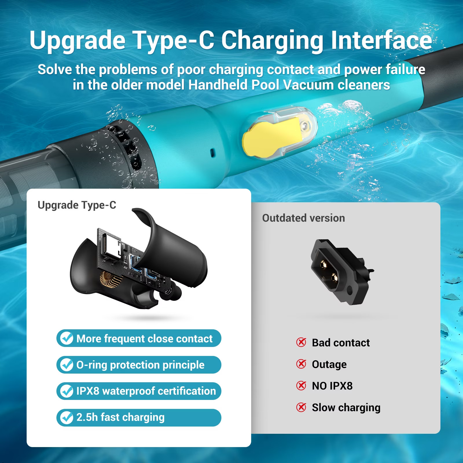 Efurden Cordless Pool Vacuum, Handheld Pool Vacuum with Running Time, Green