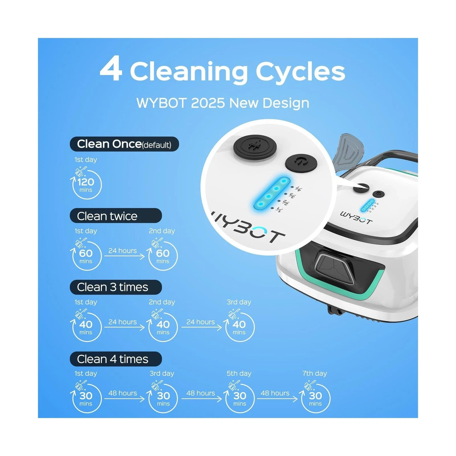 A1 Cordless Robotic Pool Cleaner, Automatic Pool Vacuum for Above Ground with…