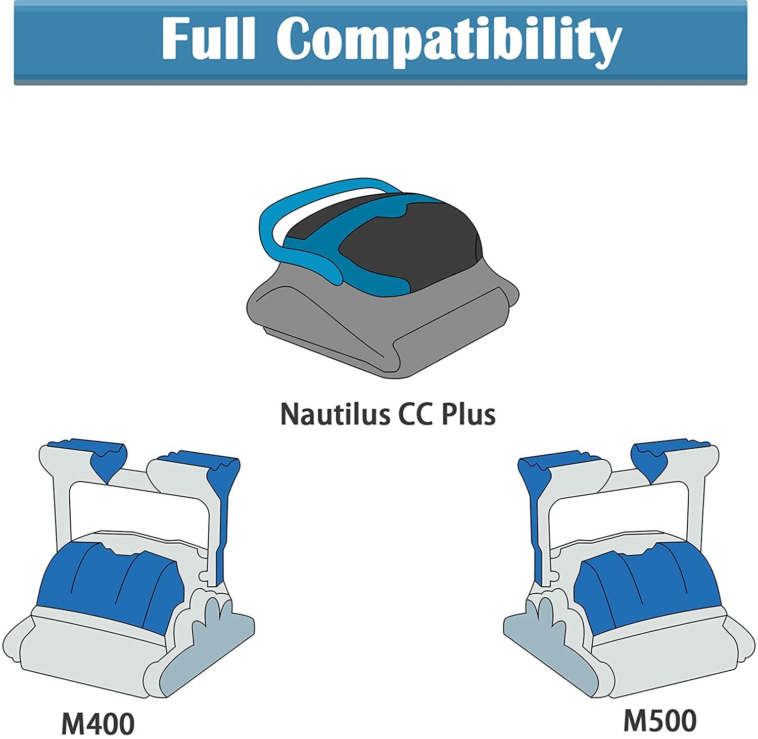 Robotic Pool Cleaner Filters Replacement for Dolphin M400/M500 Nautilus CC Plus