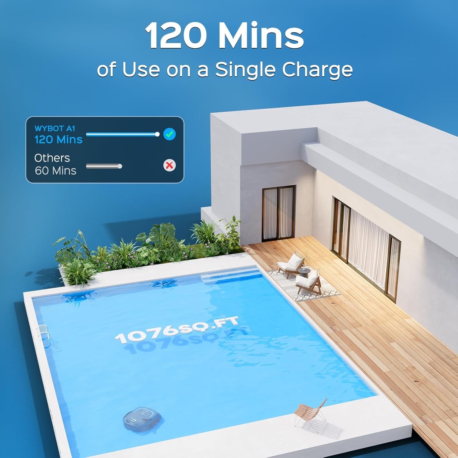 WYBOT A1 Robotic Pool Vacuum for Flat Above Ground Pools up to 1076 Sq.ft