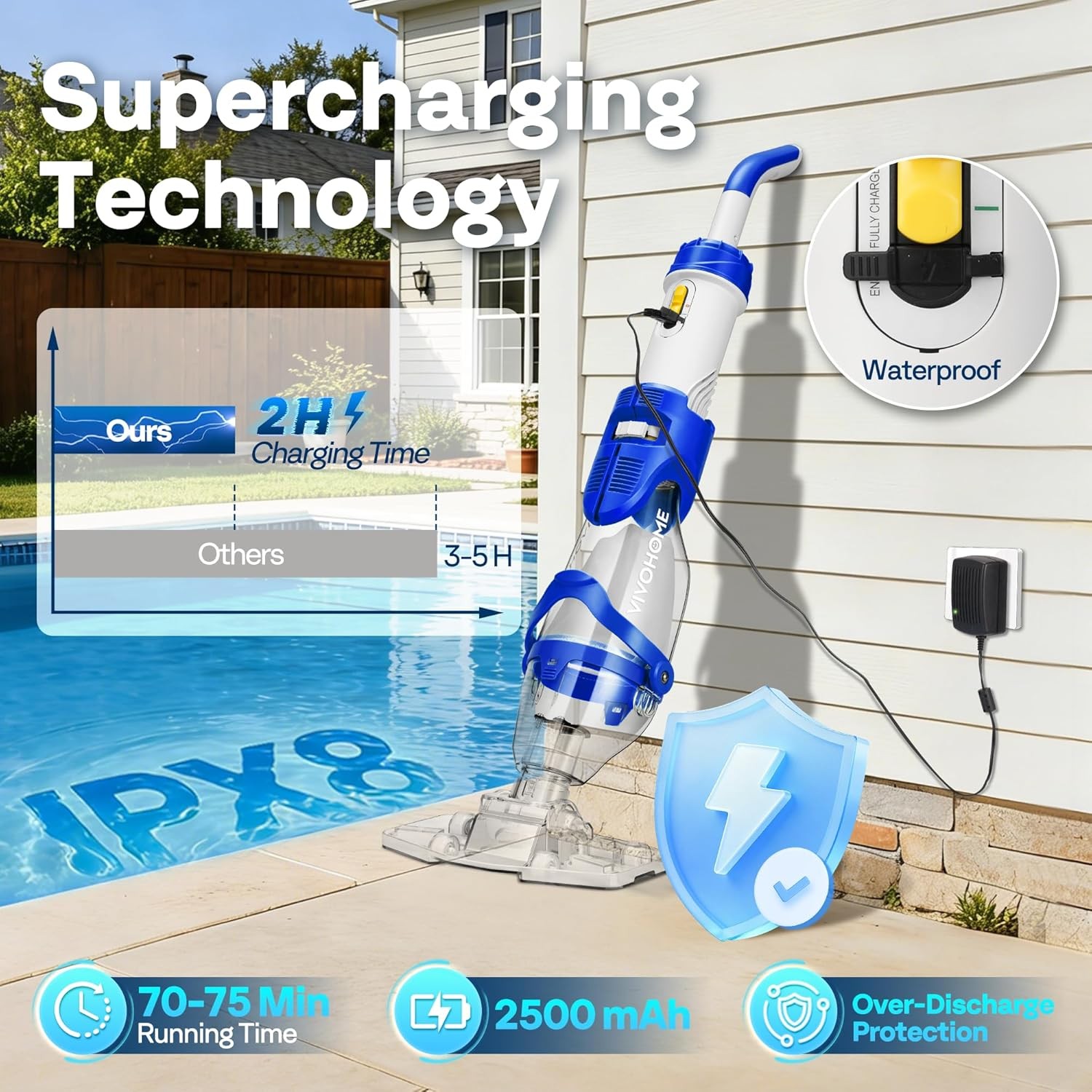 1140GPH Handheld Pool Vacuum Cordless Cleaner Powerful 40W Motor Suction