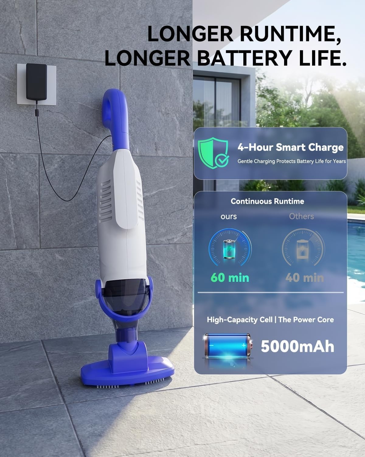 2026 Upgraded Cordless Pool Vacuum 18 GPM Suction 3-Head Cleaner White