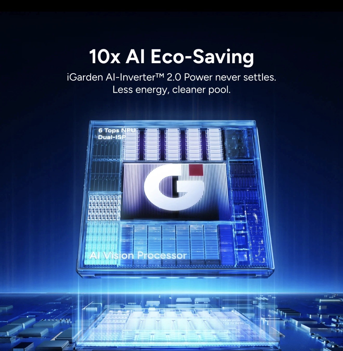 iGarden Pool Cleaner M1 AI Series 4.5H Runtime 3D AI Vision Cordless Robotic
