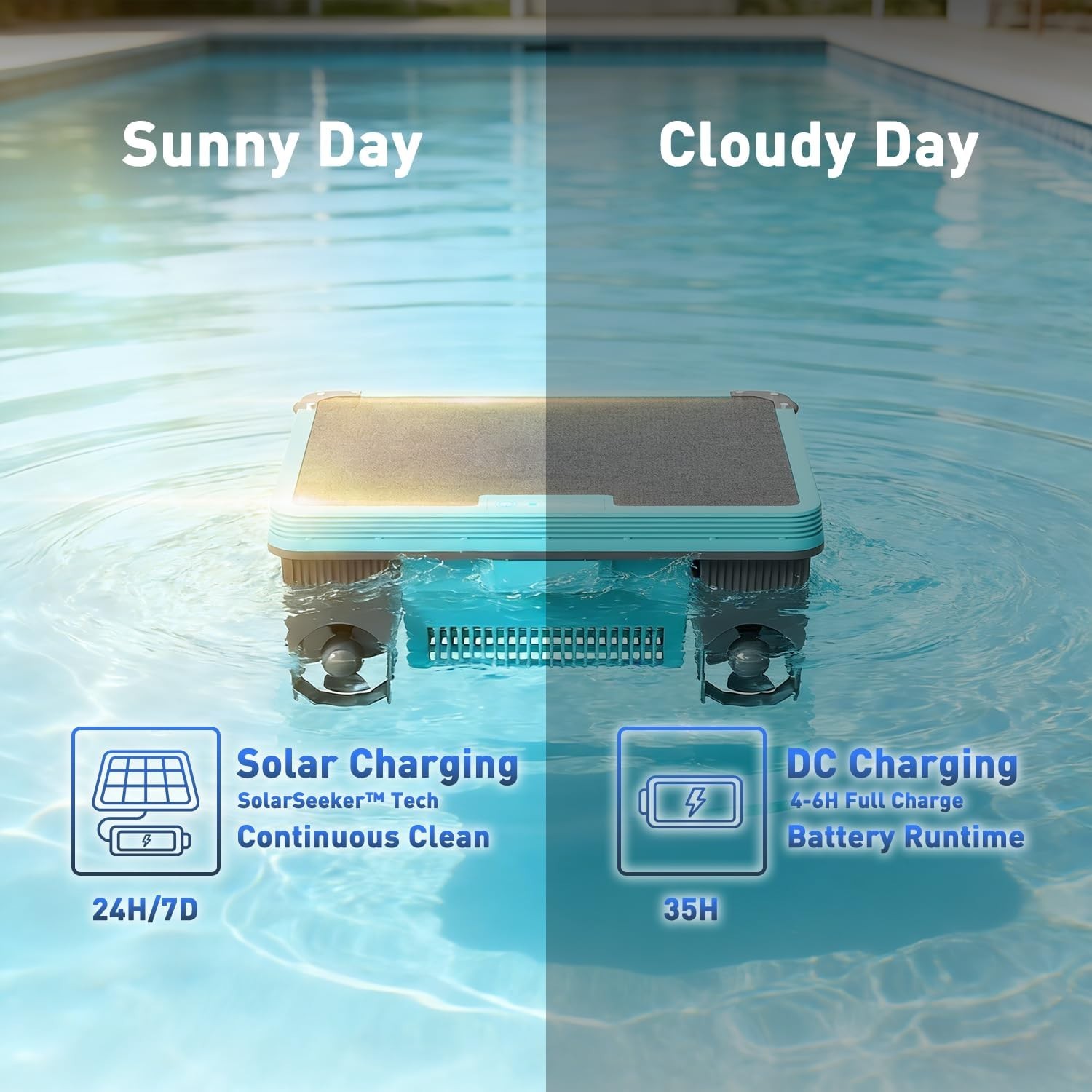 Over-Ground Robotic Pool Cleaner,APP Support, Solar Powered & Battery-Powered…