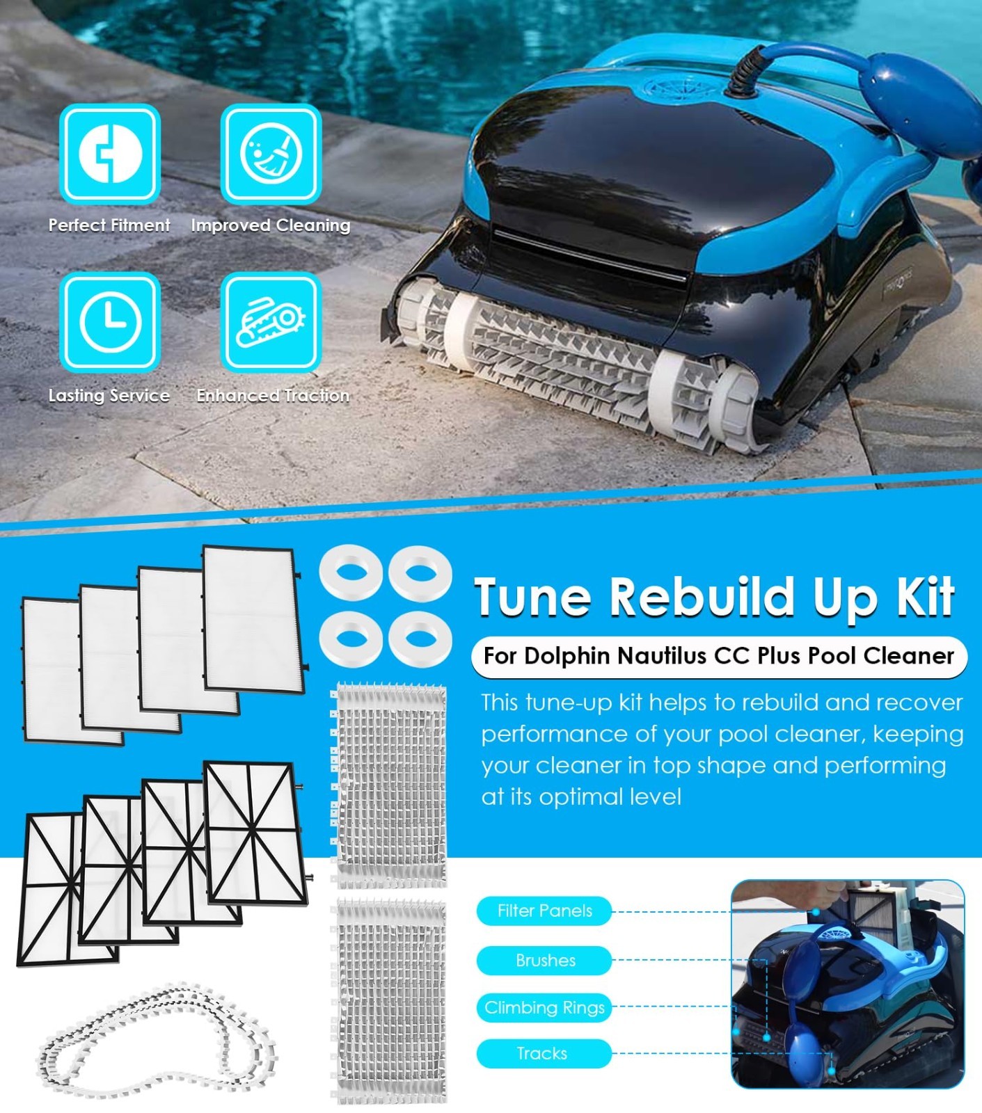 CC Plus Tune Up Rebuild Kit – Fine Filter Panels, Grey Brushes & Climbing Rings