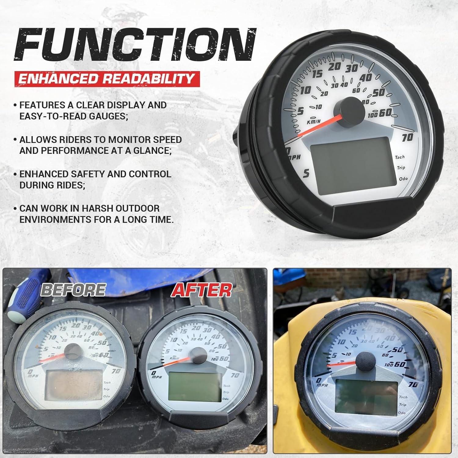 3280431 ATV Speedometer Gauge Cluster Assembly Compatible with Polaris