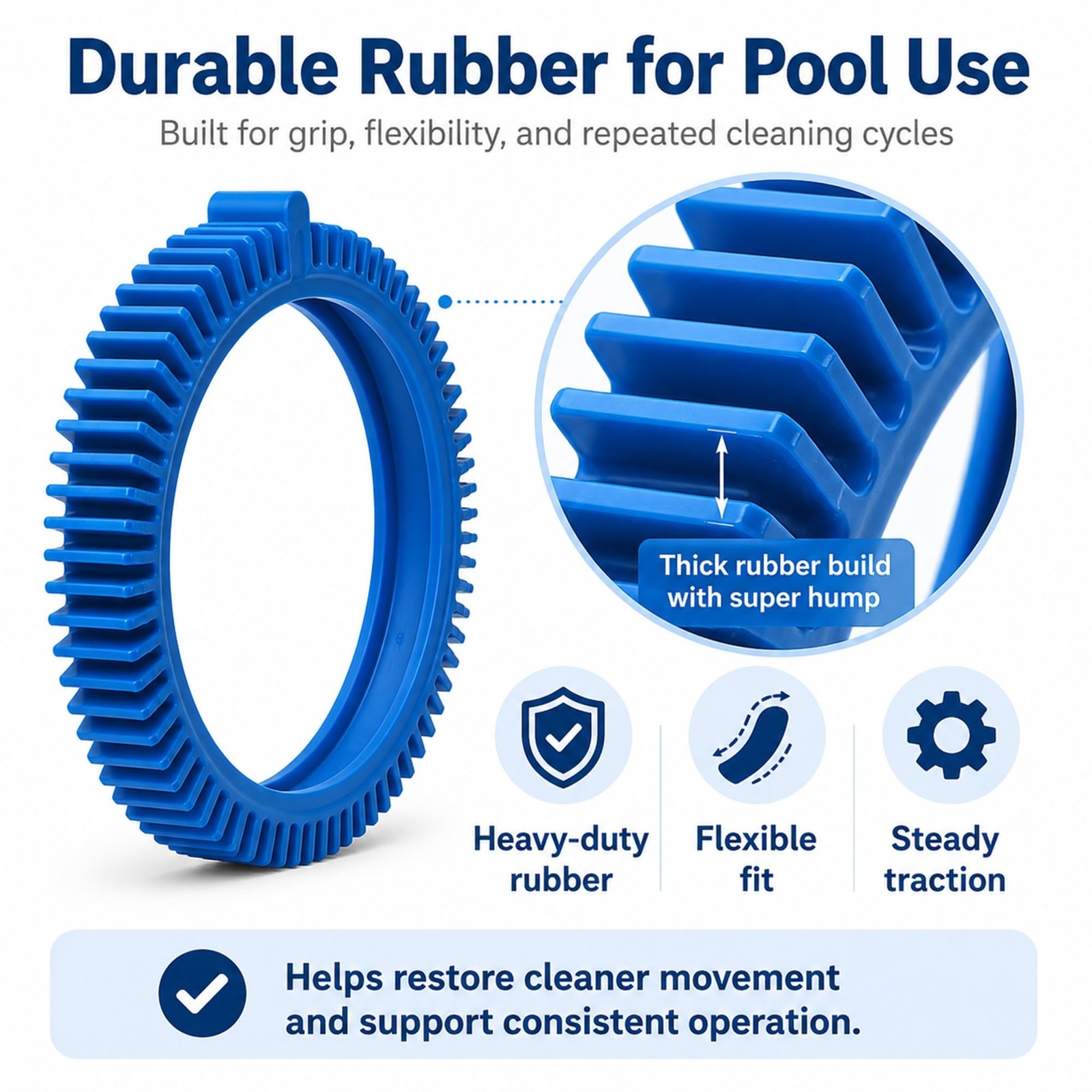 2 Pack 896584000-143 Blue Front Tire Kit with Super Hump, Compatible 7.7&Prime; OD
