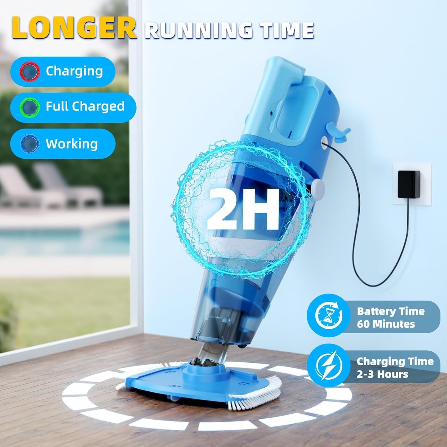 Cordless Pool Vacuum Above & Inground Pools, Powerful 1590 GPH Suction,Handheld