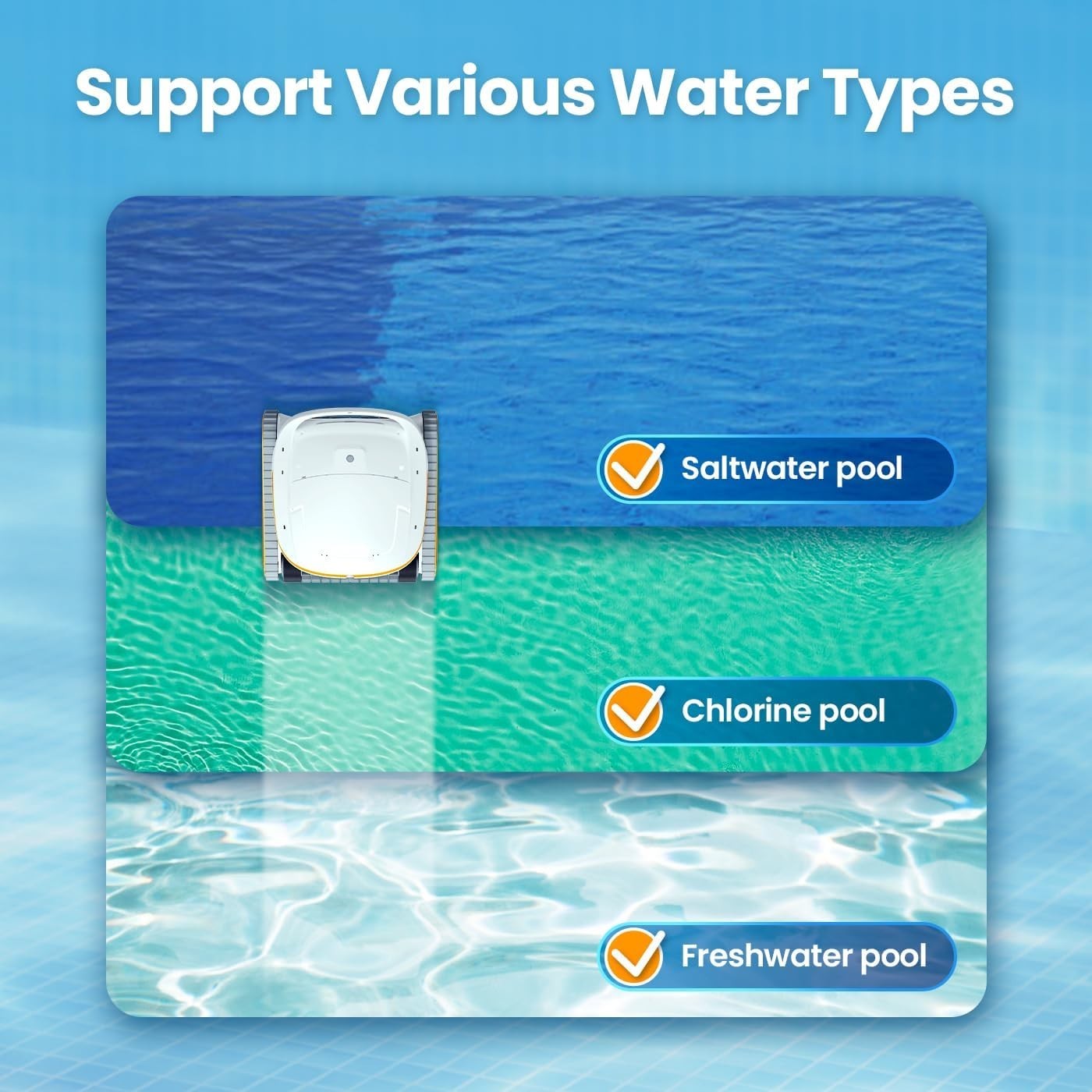 Hydro 3 Robotic Pool Cleaner Pool Vacuum,6000GPH 200 Mins for All Types Pools