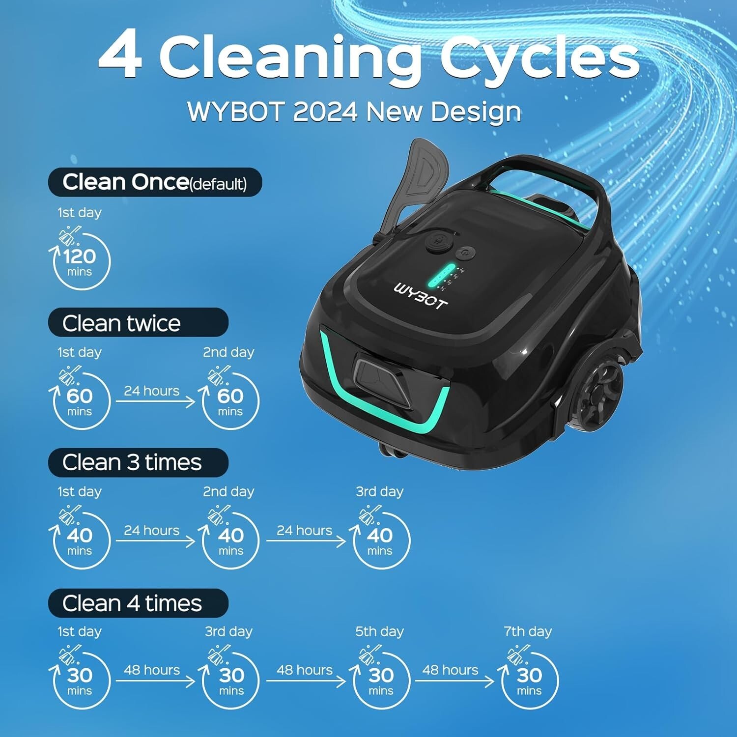WYBOT A1 Cordless Robotic Pool Cleaner, Automatic Pool Vacuum