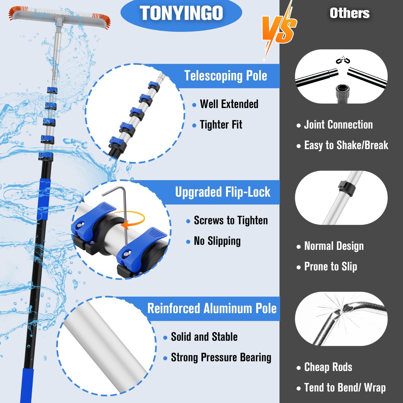Telescopic Pool Brush 3-12FT, 18&Prime; Cleaning Tool for Walls & Floors, Dual Lock
