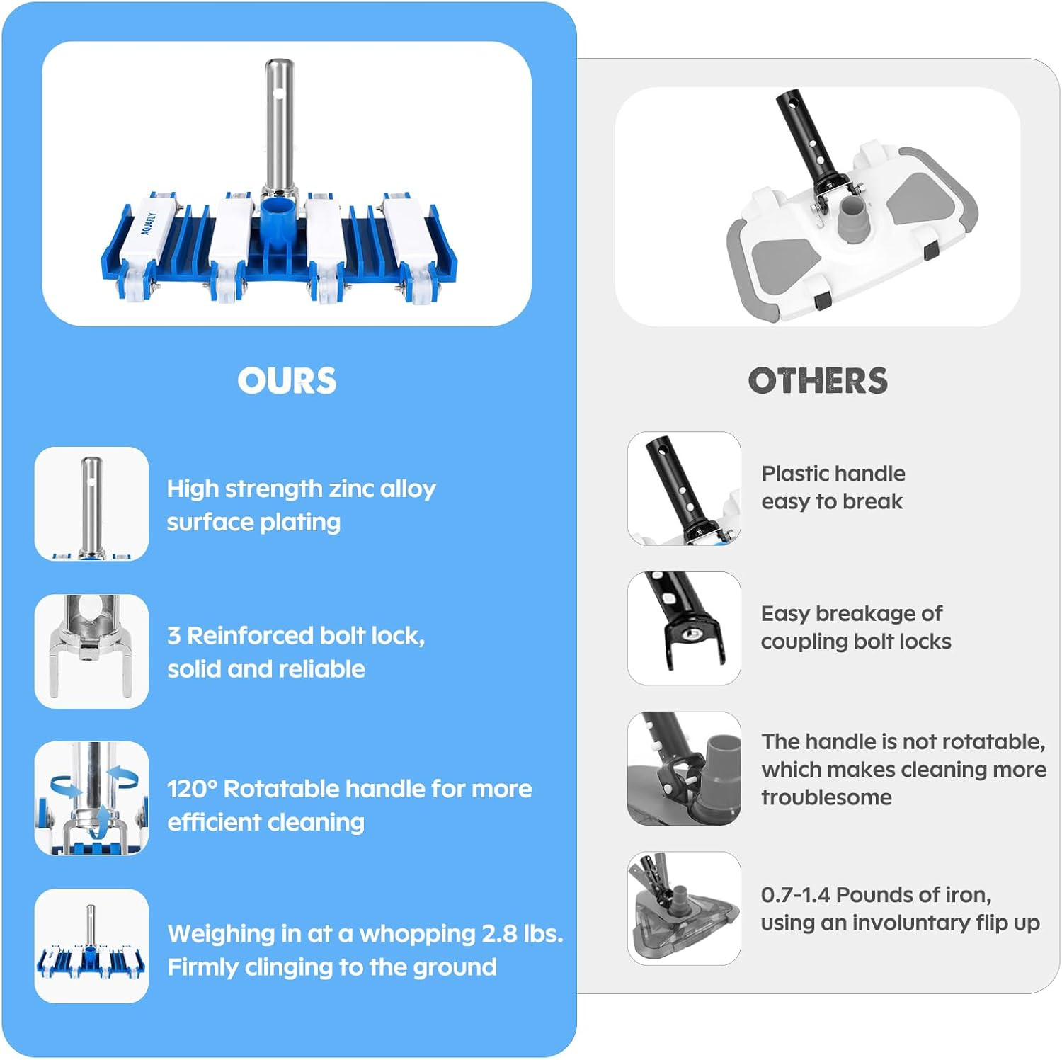 Pool Vacuum Head, Manual Cleaning Vacuum with Wheels 14 » Heavy Duty Handle Pool