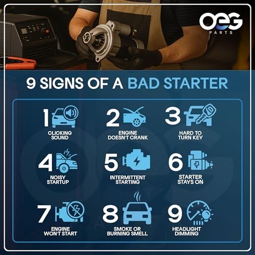 OEG Parts New Starter Compatible with Polaris ATV Predator Scrambler 50 Eton