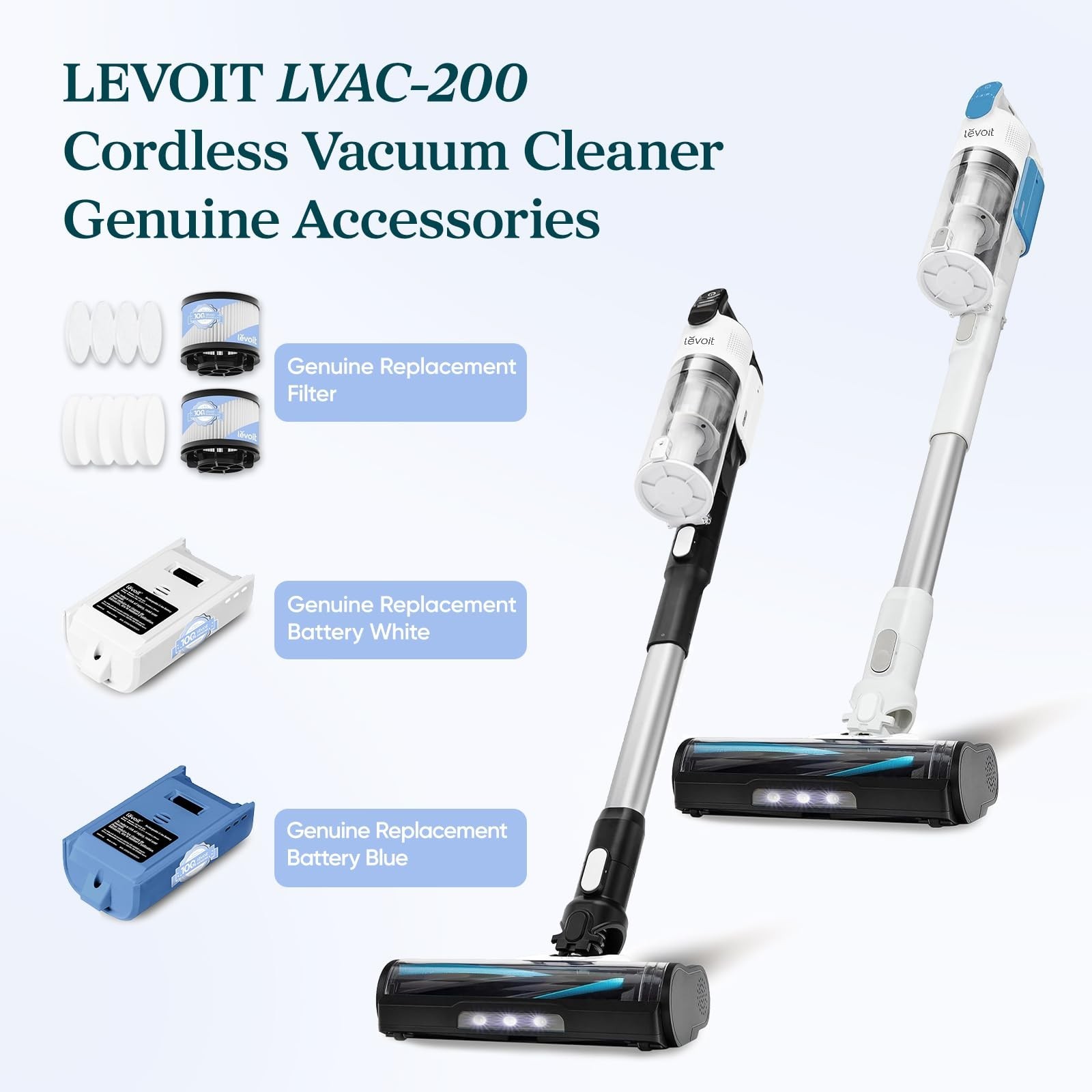 LEVOIT LVAC-200 Cordless Vacuum Cleaner Replacement Battery, 2200mAh, Up to 5…