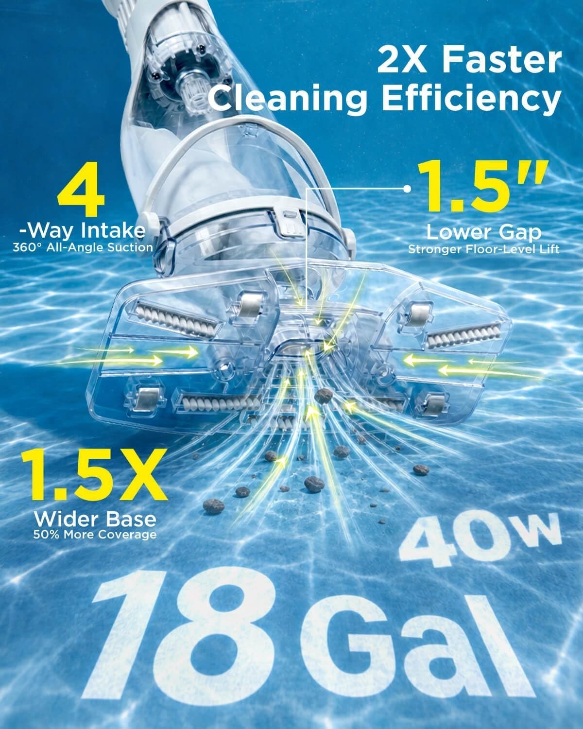 Lightweight Battery-Powered Pool Cleaner for Inground & Above Ground Pools
