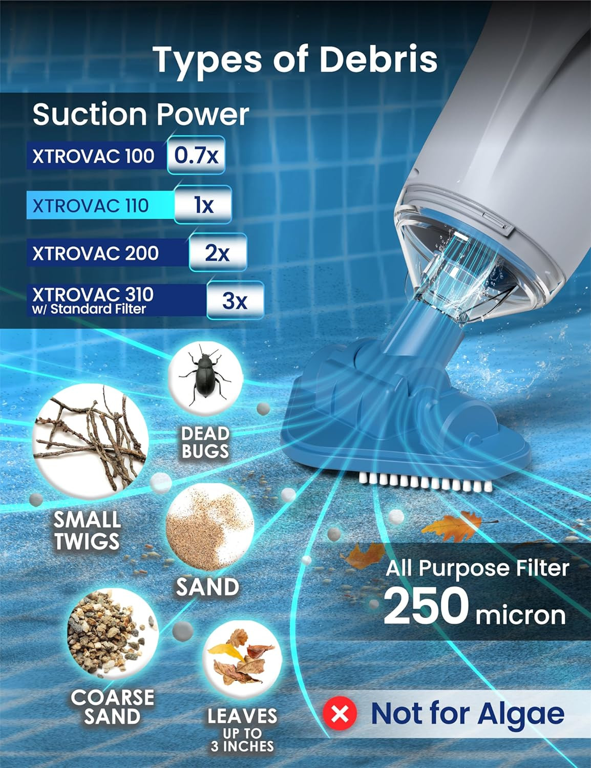 2024 Rechargeable Handheld Pool Vacuum Set with Adjustable Pole and 2 Interchang
