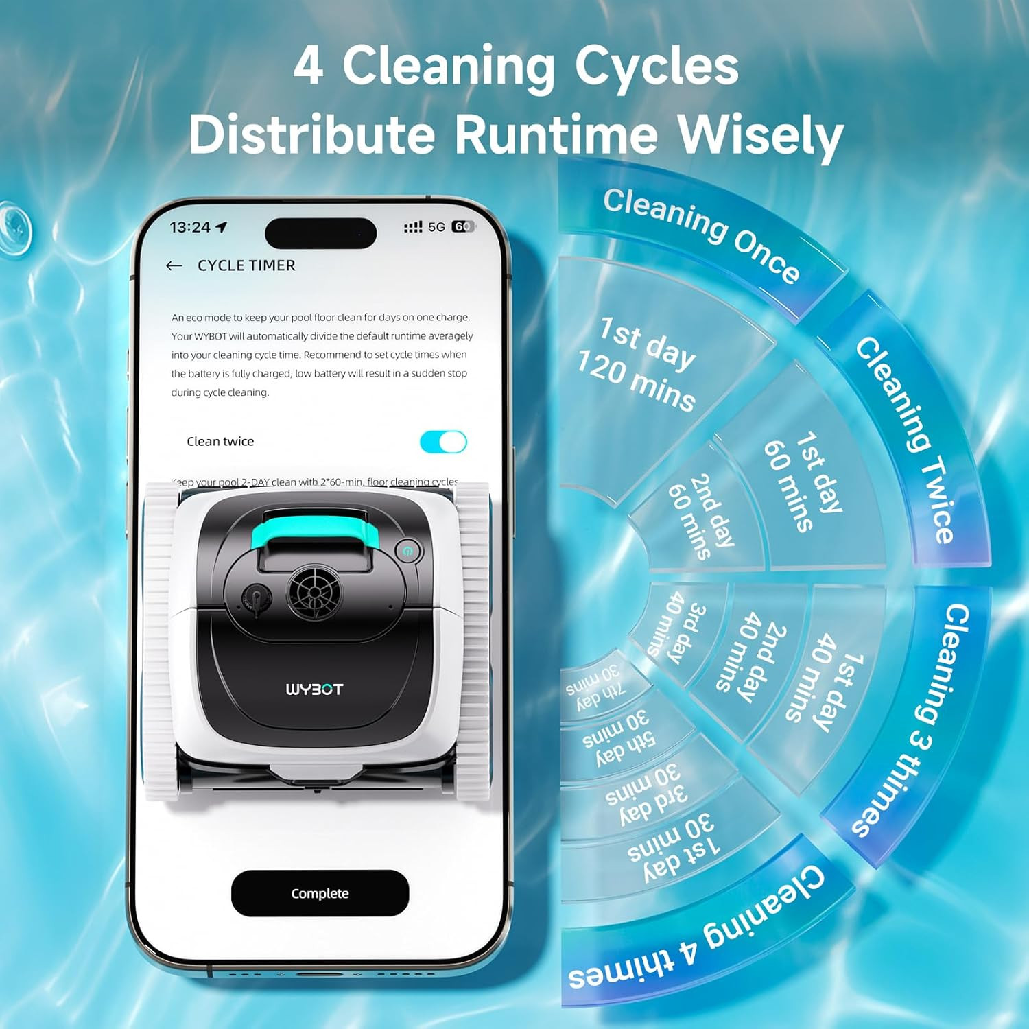 WYBOT C1 Robotic Pool Vacuum for Inground & Above Ground Pool, 4-in-1 Cordless R