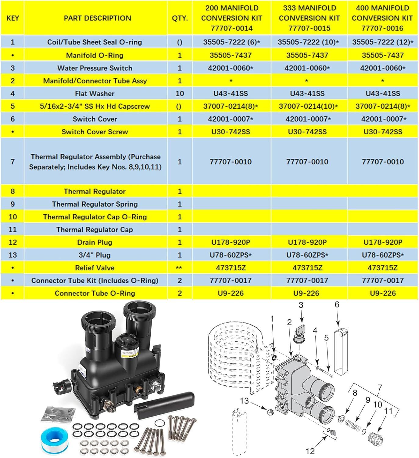 77707-0016 for Manifold Kit Pool and Spa Heater MasterTemp/Max-E-Therm 400
