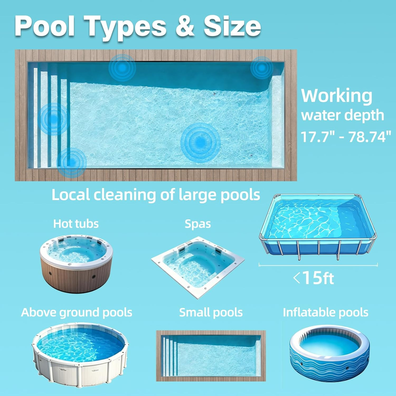 3 in 1 Cordless Spa Hot Tub Vacuum, Handheld Pool Vacuum for Small above Ground