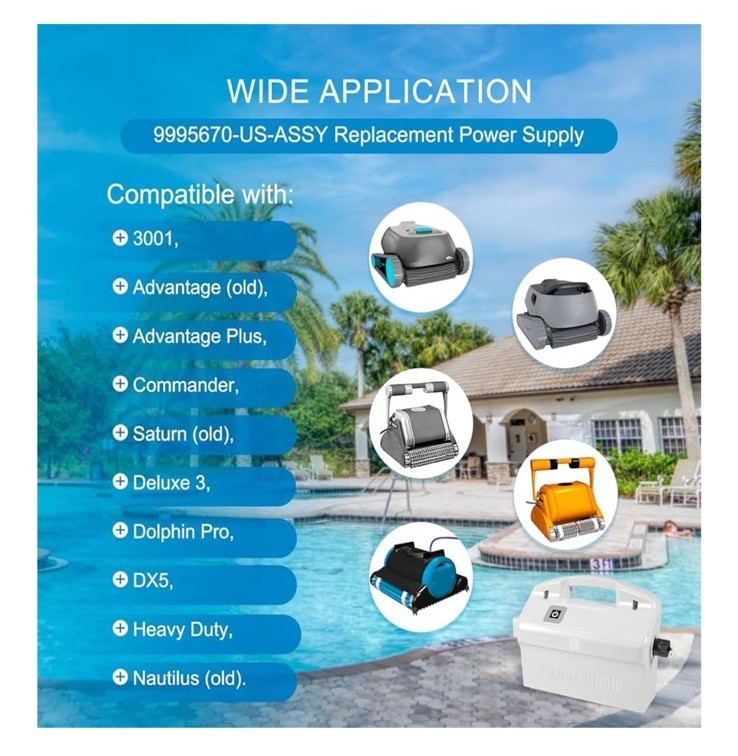 9995670-US-ASSY Power Supply with 58984402LF Power Cord Replacement Kit Open Box