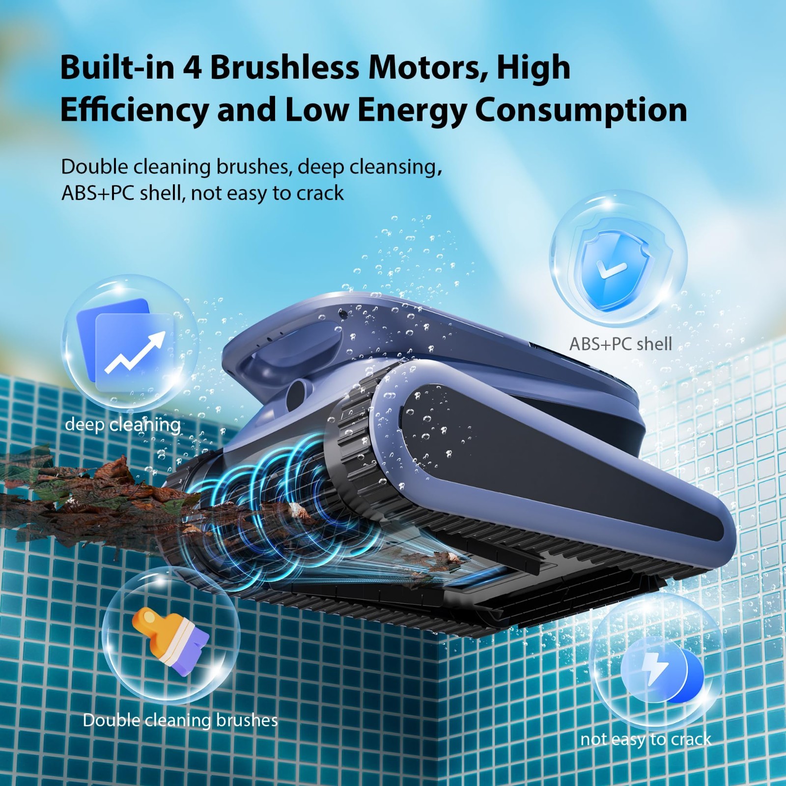 Seauto SAT40 Robotic Pool Cleaner Pool Vacuum for Inground Pools 4 Modes Cleaner
