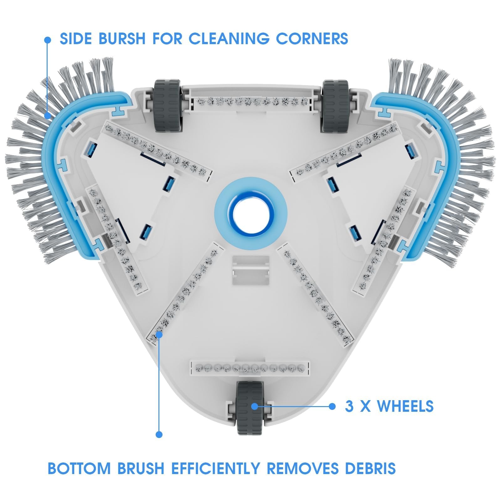 2026 Enhanced TidyMister Pool Vacuum Head with Wheels,Steering Triangle