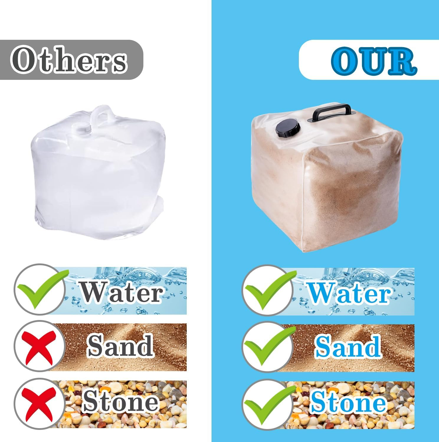 2 Pack Heavy Duty Pool Weight Plastic Sand Bags, 50 LB Universal Pool Weight for