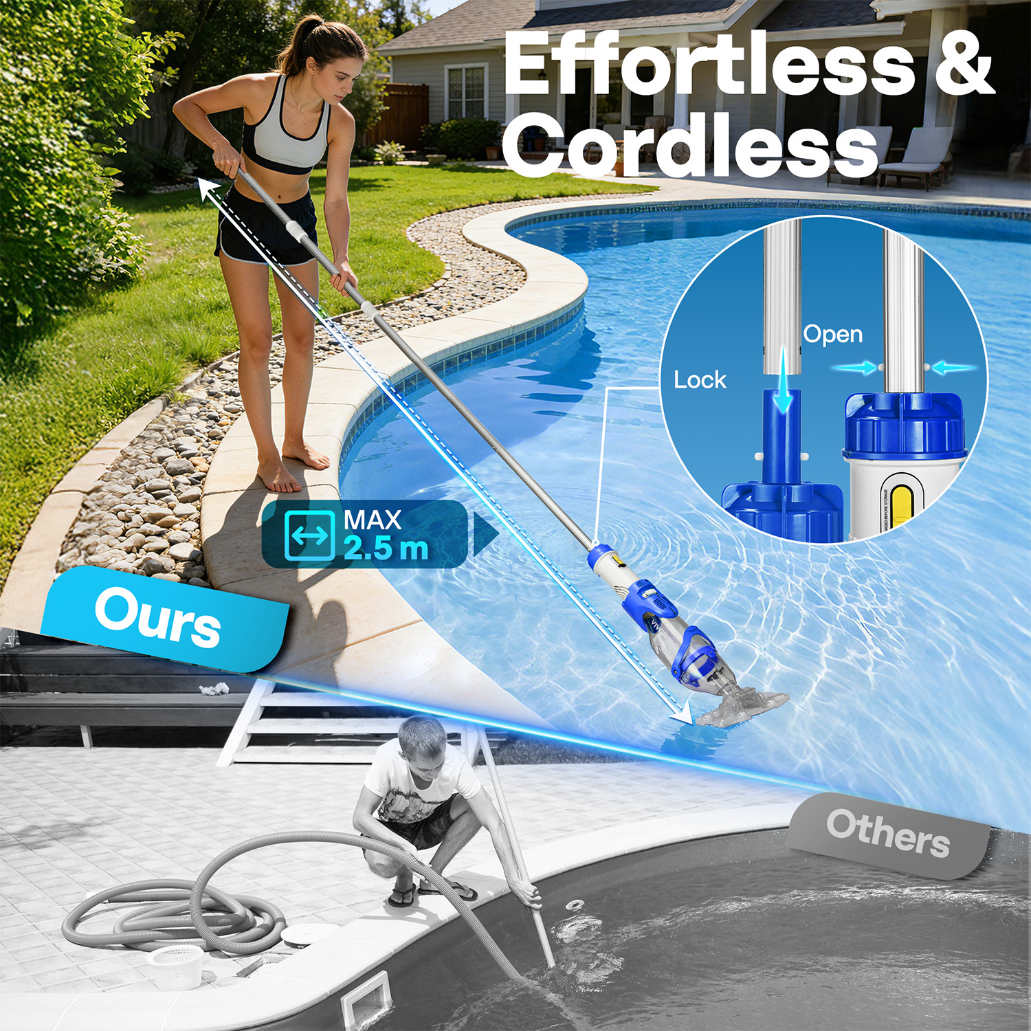 Cordless Pool Vacuum Cleaner 40W Quiet 19GPM 75min Battery 8.2FT Pole 2.6LFilter