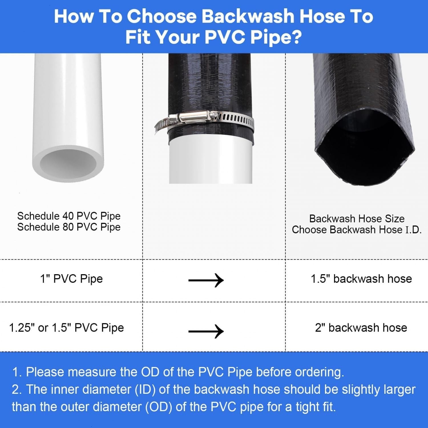 Versatile 50FT PVC Swimming Pool Backwash Hose – Effortless Drainage Setup