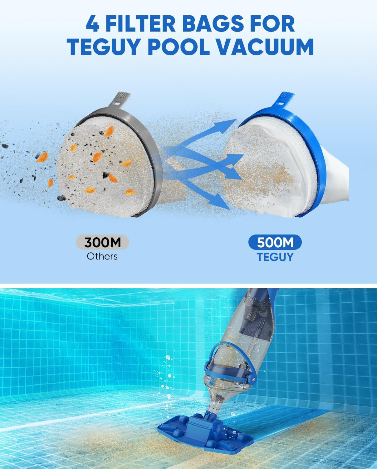 Cordless Pool Vacuum with Telescopic Pole, 18.5 GPM Powerful Suction, 1.5H Super