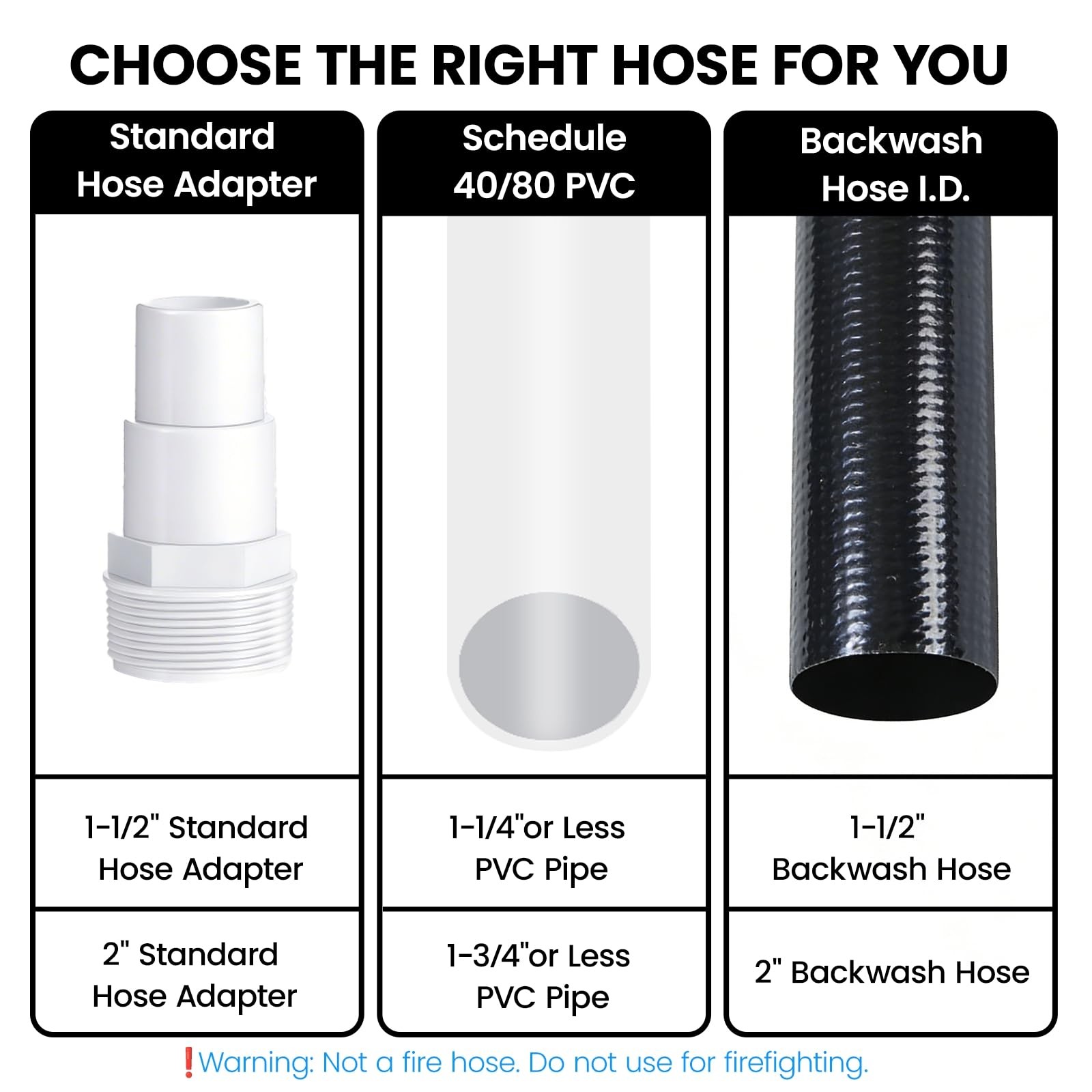 Poolvio Backwash Hose 1-1/2&Prime; x 50 ft, Heavy-Duty x 50 Black