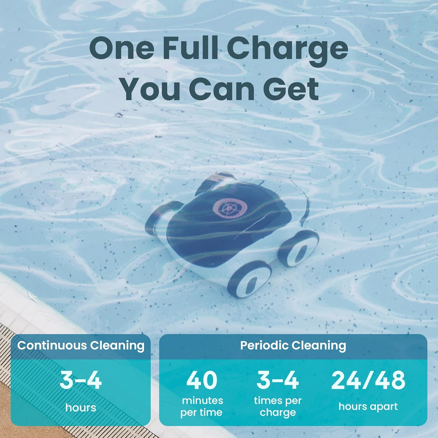 (2025 Upgrade) Cordless Robotic Pool Cleaner, Automatic Pool Robot Vacuum with A