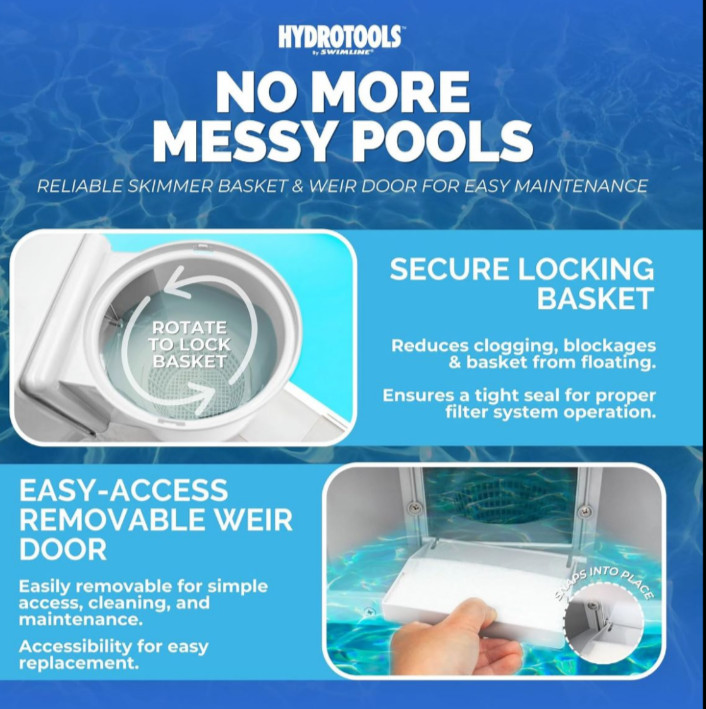 Swimline HYDROTOOLS Standard ABS Thru-Wall Skimmer Kit, White – Return Fitting &