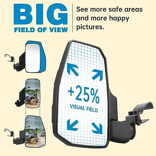 Ranger Side Mirrors,You No Longer Need to Adjust by Hand，Innovative Automatic
