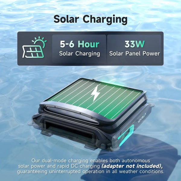 WYBOT M1 Robotic Pool Cleaner & F1 Solar Skimmer Bundle,Cordless Large Battery