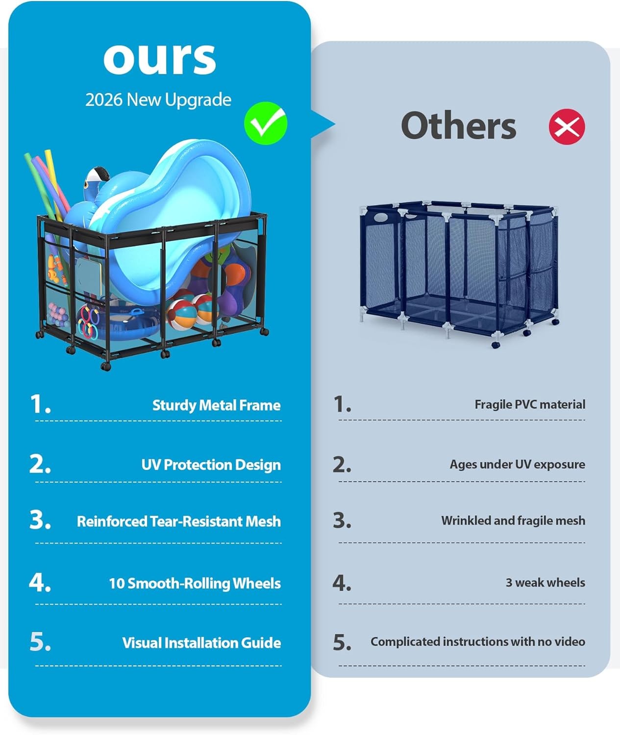 Pool Float Storage Bin Rolling Cart Nylon Mesh