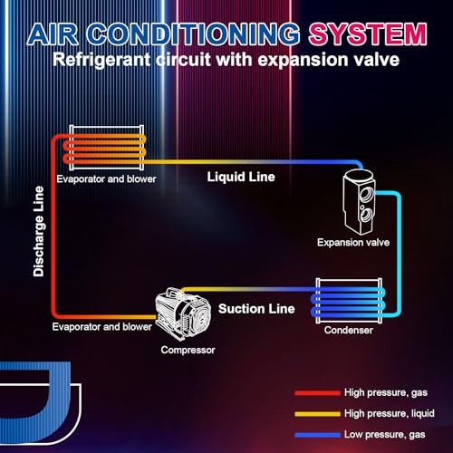 Hyundai Sonata 2.4L/2.0L & Kia Optima AC Compressor