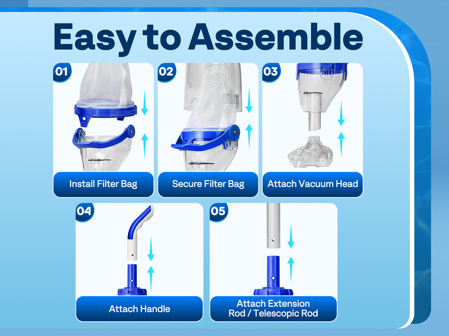 Cordless Pool Vacuum Cleaner 40W Quiet 19GPM 75min Battery 8.2FT Pole 2.6LFilter