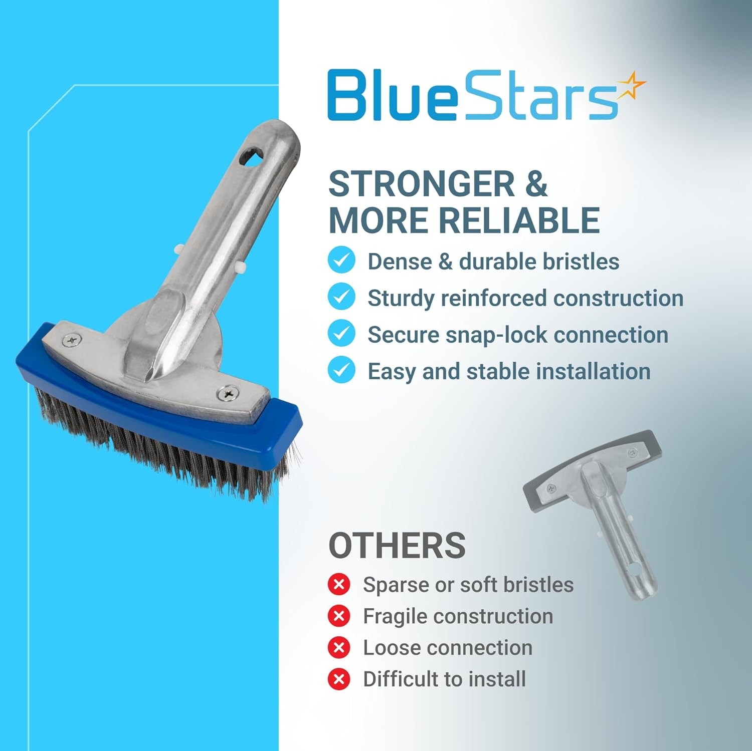 Heavy Duty 5In Swimming Pool Brush with Stainless Steel Bristle Wire