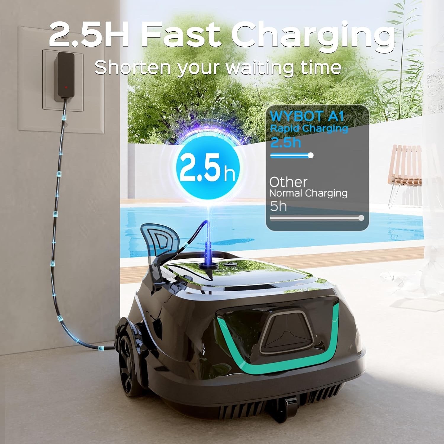 WYBOT A1 Robotic Pool Vacuum for Flat Above Ground Pools up to 1076 Sq.ft