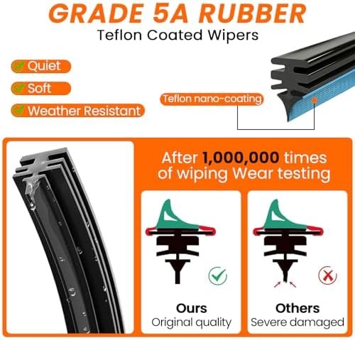 24&Prime; 18&Prime; 14&Prime; Wiper Blades Set for Mazda CX5 2017-2025/ CX9 2017-2023, Exact OEM F