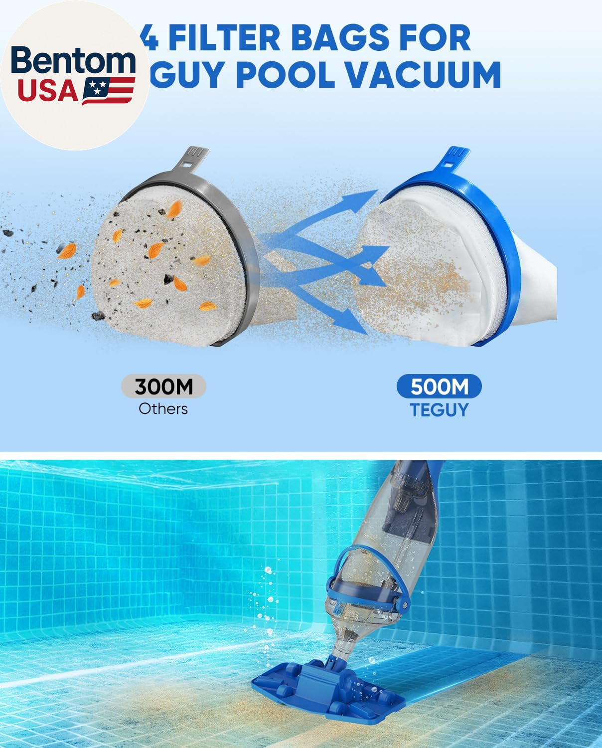 Cordless Pool Vacuum with Telescopic Pole, 18.5 GPM Powerful Suction, 1.5H Super