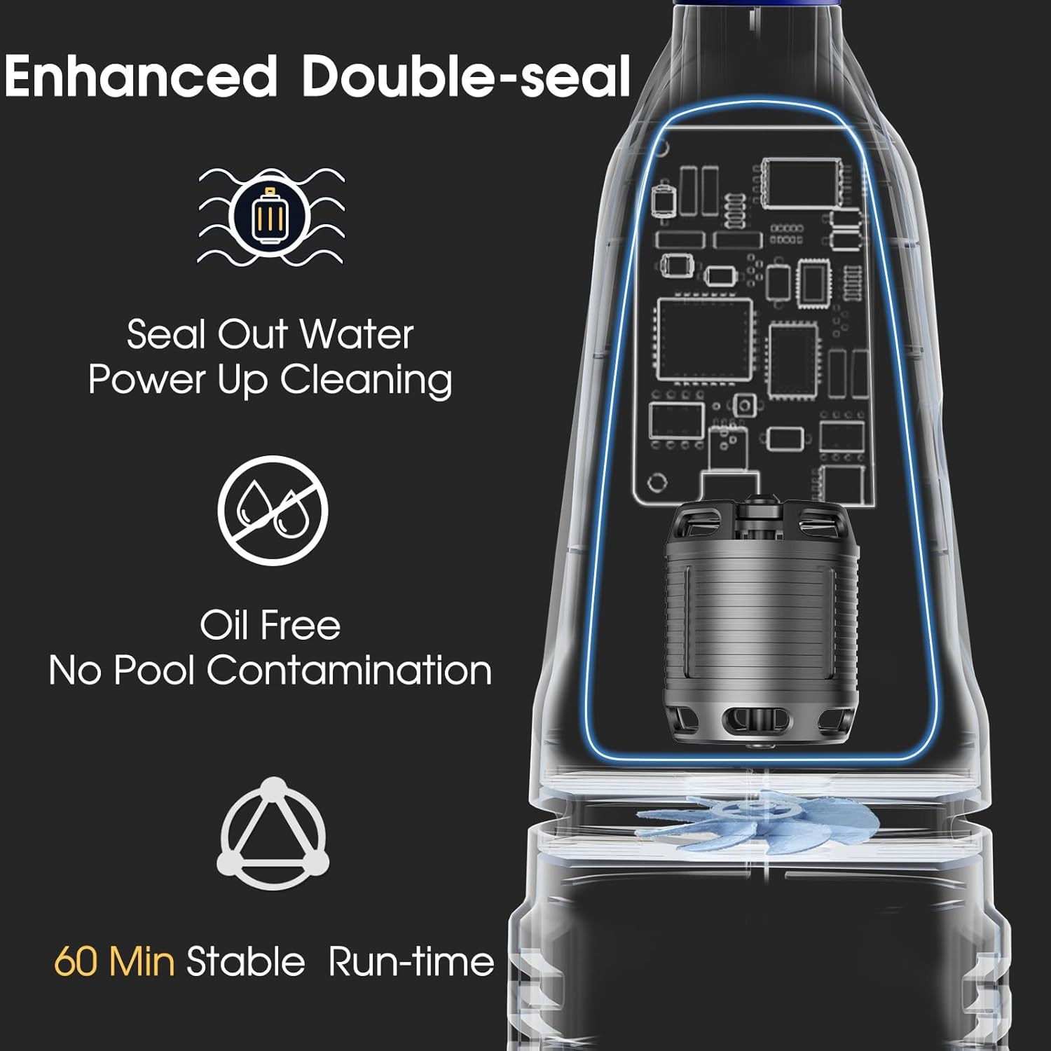 Cordless Handheld Pool Vacuum for above Ground Pools – Upgraded 20GPM Real Sucti