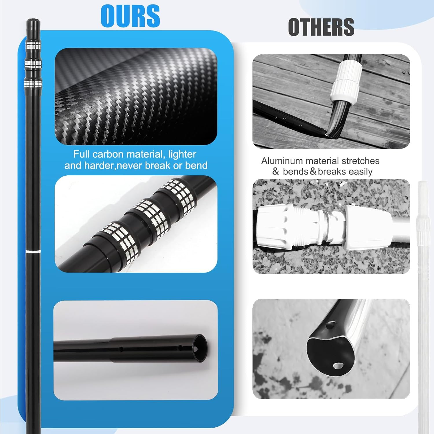 Carbon Fiber Pool Rod – Professional 4.5-15 Foot Telescopic 4-Piece Pool Cleanin