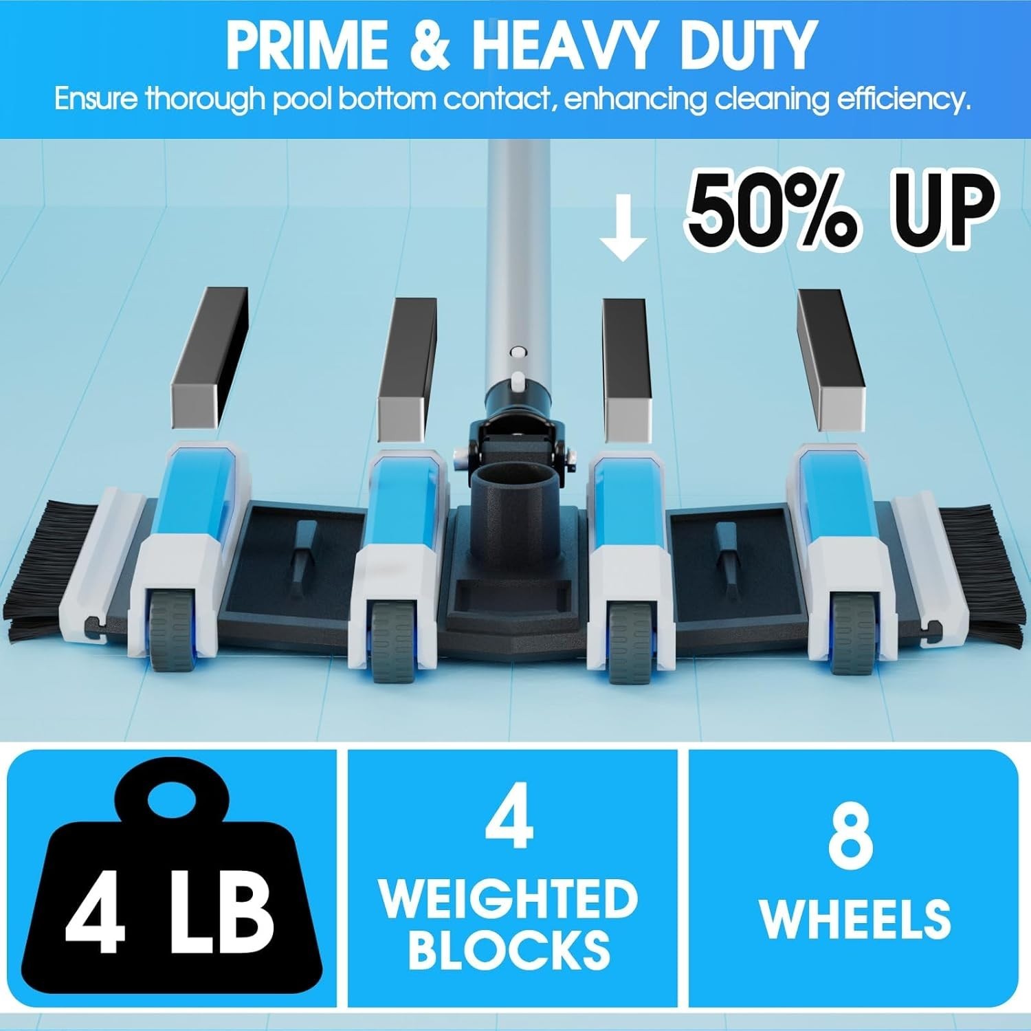 Professional 17.5in Pool Vacuum Head – 4LB Weighted with Direction Control