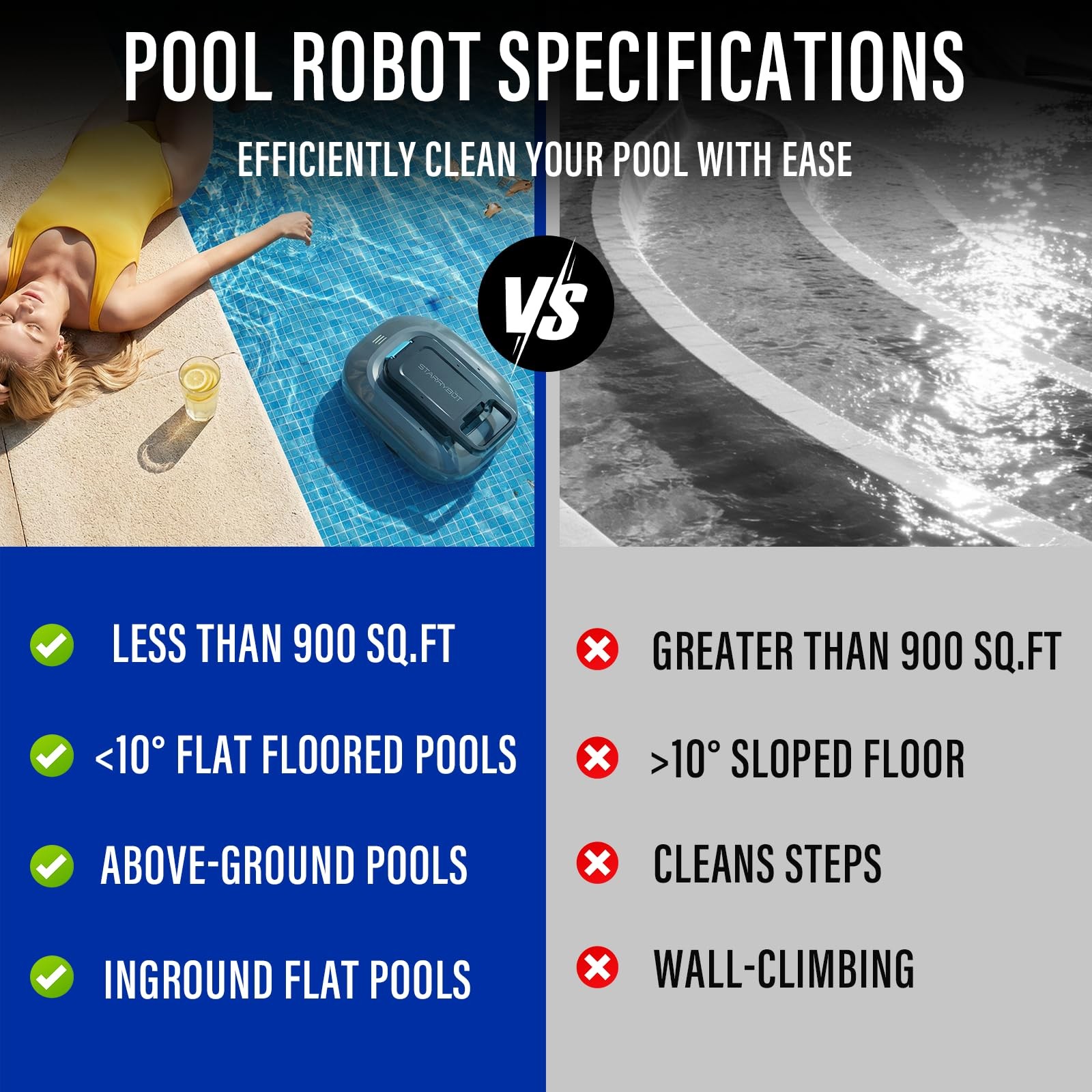 STARRYBOT Cordless Robotic Pool Cleaner with Dual high-Efficiency Motors